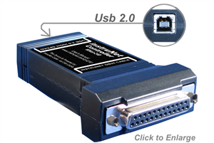 instruNet i240 USB Controller, iNet-240-x